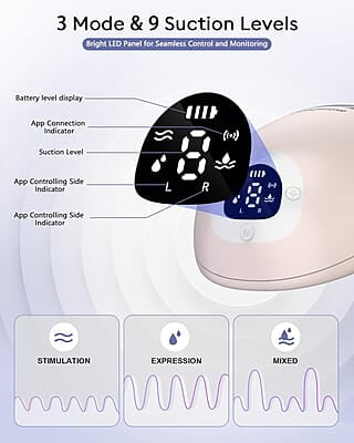 Momfann App Controlled Double Wearable Breast Pump