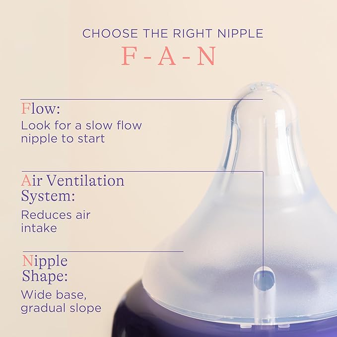Lansinoh Replacement Nipples (Single)