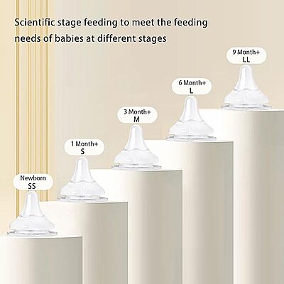 Yanyoyo Wideneck Glass Baby Bottle 5.4oz (w/ Slow Flow Nipple)