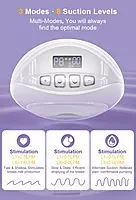 GLE21 DOUBLE WEARABLE BREAST PUMP