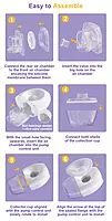 GLE21 DOUBLE WEARABLE BREAST PUMP