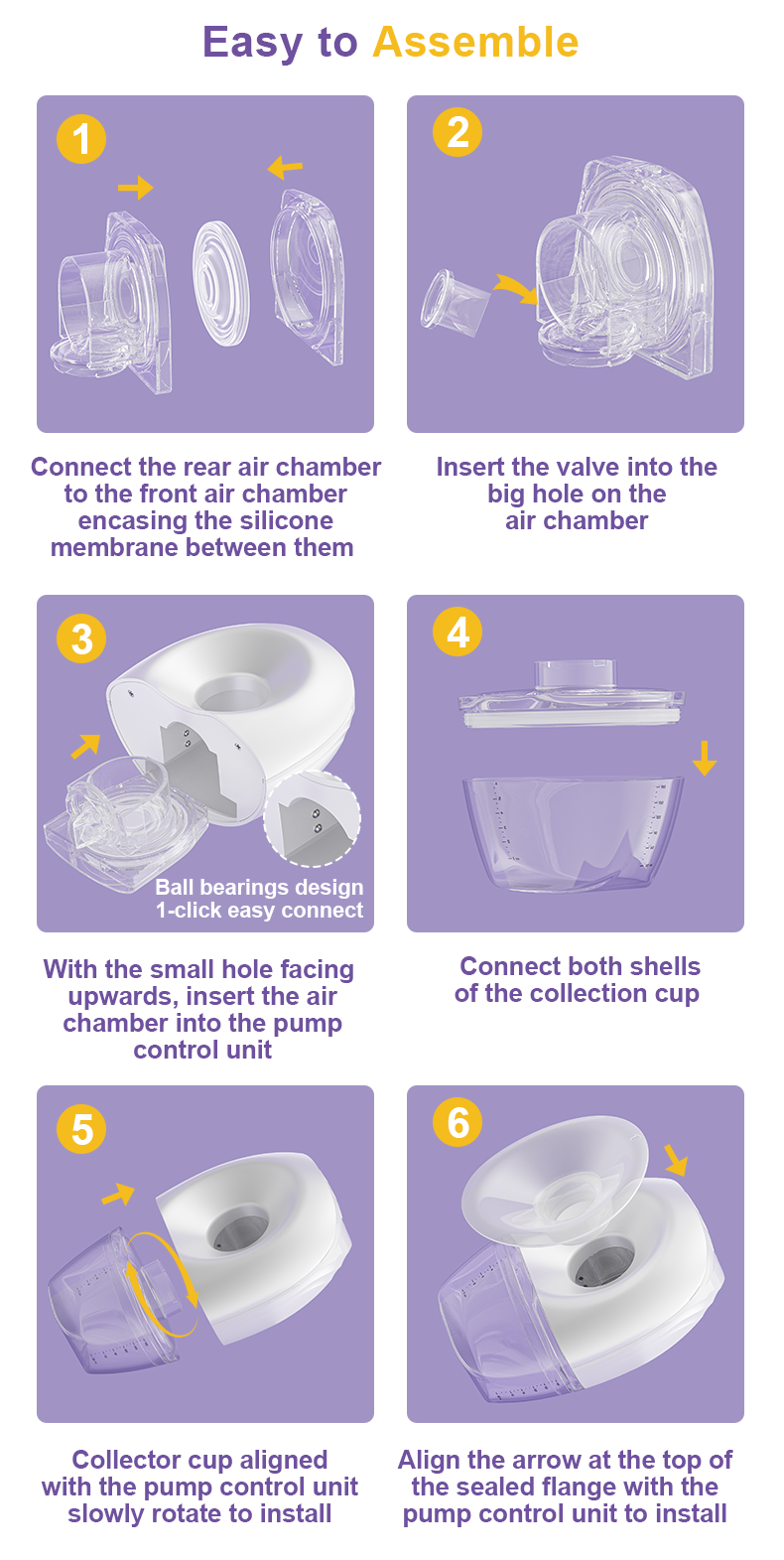 GLE21 DOUBLE WEARABLE BREAST PUMP