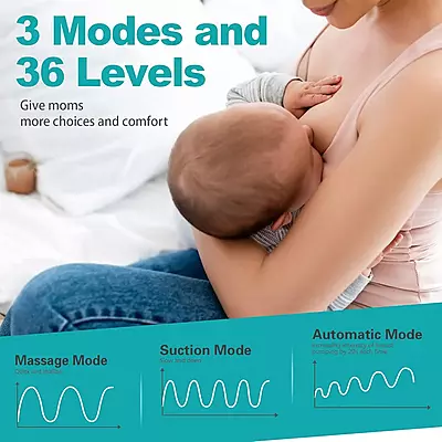 S15 Double Wearable Breast Pump