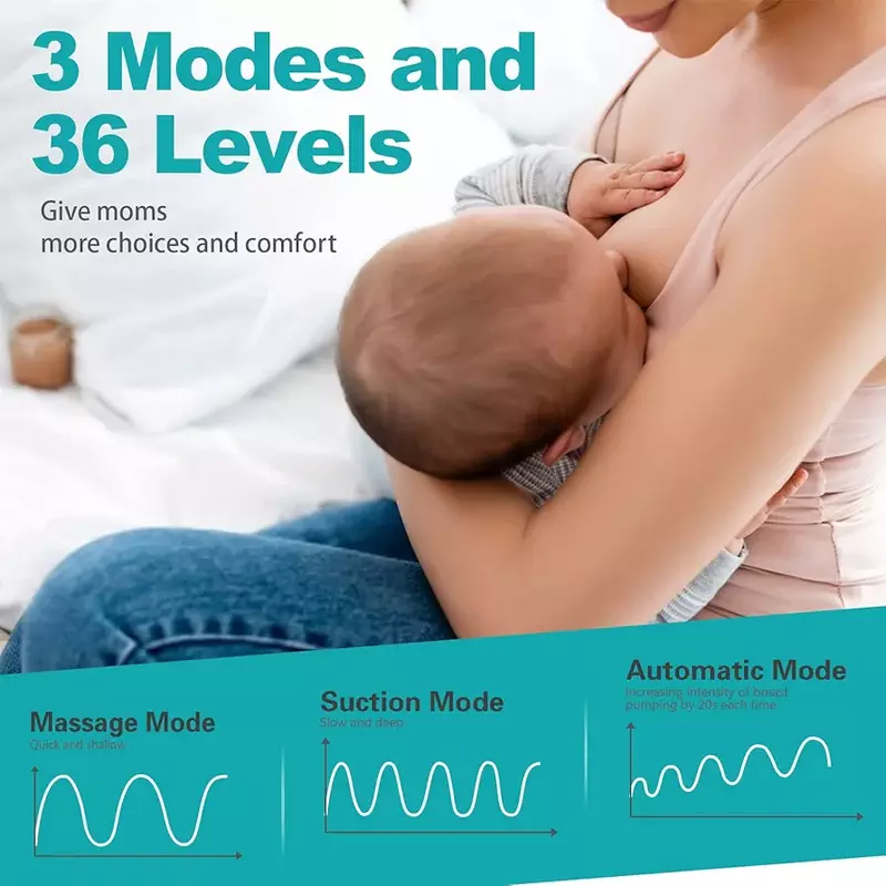 S15 Double Wearable Breast Pump