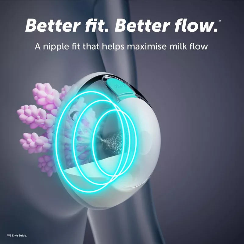 Elvie Stride 2 Double Wearable Breast Pump