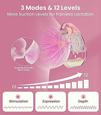 Gle32 Wearable Breast Pump