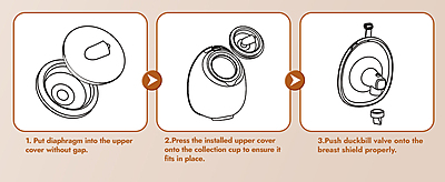 NCVI NECKBAND WEARABLE BREAST PUMP