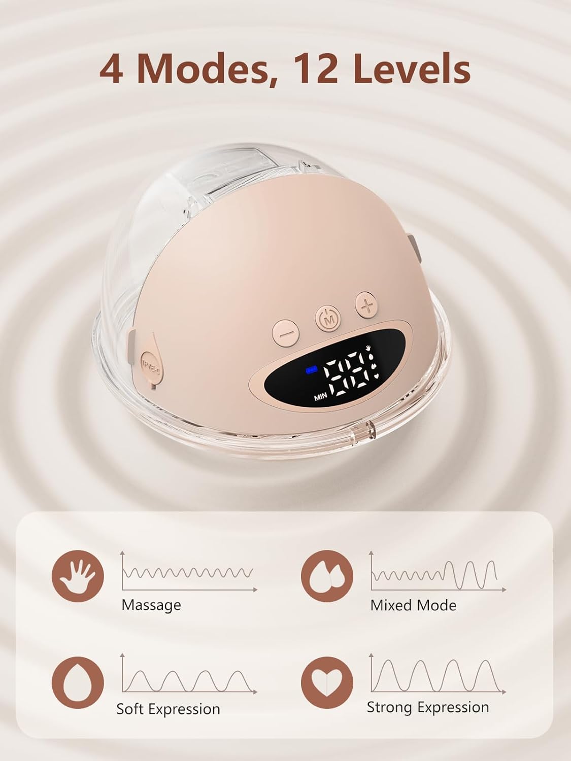 Q8P Double Wearable Breast Pump