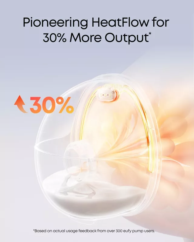Eufy Heated Wearable Breast Pump (E20/S1/S1 Pro)