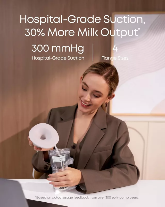Eufy Heated Wearable Breast Pump (E20/S1/S1 Pro)