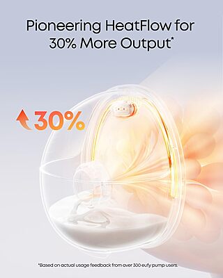 Eufy Heated Wearable Breast Pump (E20/S1/S1 Pro)
