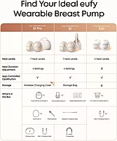 Eufy Heated Wearable Breast Pump (E20/S1/S1 Pro)
