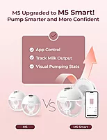 Momcozy M5 SMART App Controlled - Double