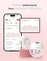 Momcozy M5 SMART App Controlled - Double