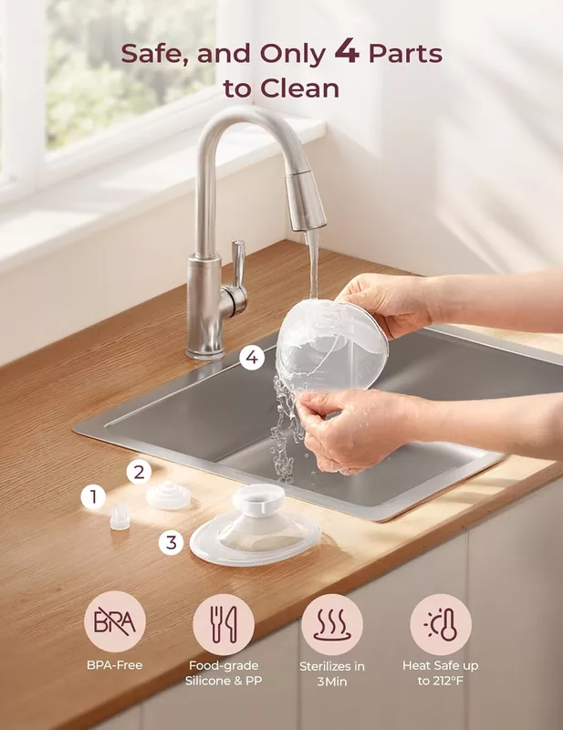 Momcozy M5 SMART App Controlled - Double