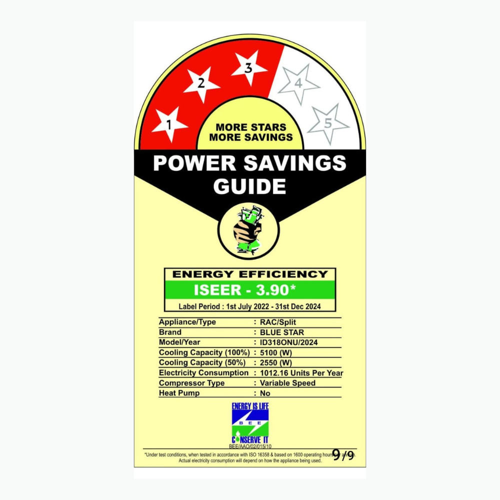 Blue Star ID318ONU: a 1.5-ton 3-star inverter split AC for energy-efficient cooling. Blue Star ID318ONU: a 1.5-ton 3-star inverter split AC for energy-efficient cooling.