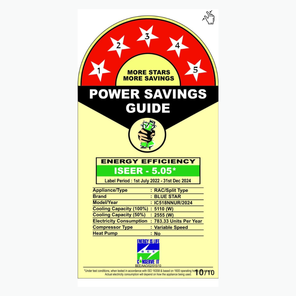 Energy Efficient Cooling with Blue Star IC518NNUR Inverter Split AC-1.5 Ton 5 Star