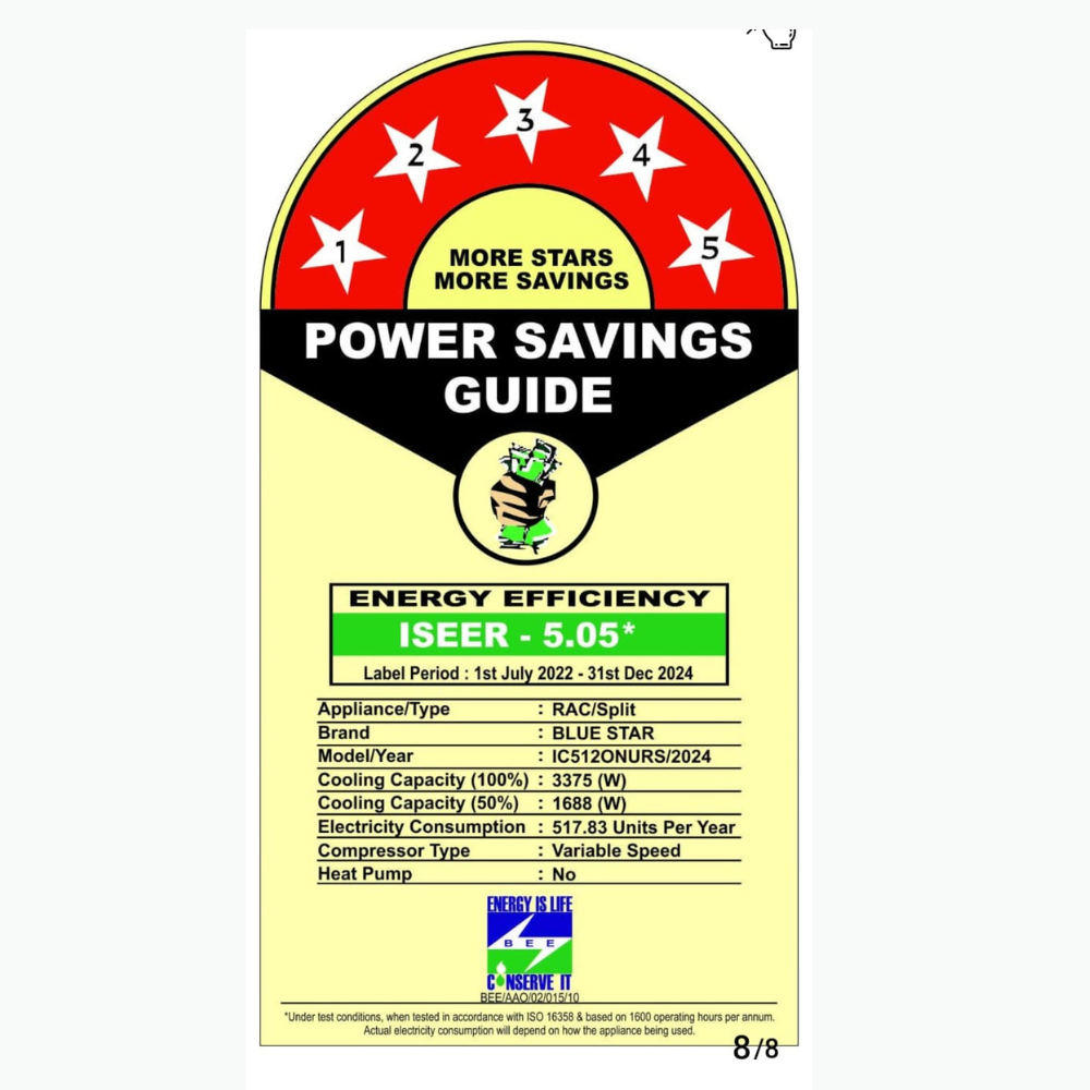 Efficient cooling with Blue Star IC512ONURS Inverter Split AC-1 Ton 5 Star Efficient cooling with Blue Star IC512ONURS Inverter Split AC-1 Ton 5 Star