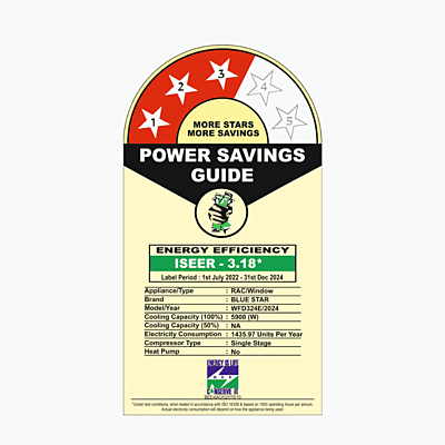 Energy-efficient cooling with the Blue Star WFE324E -2 Ton 3 Star.
