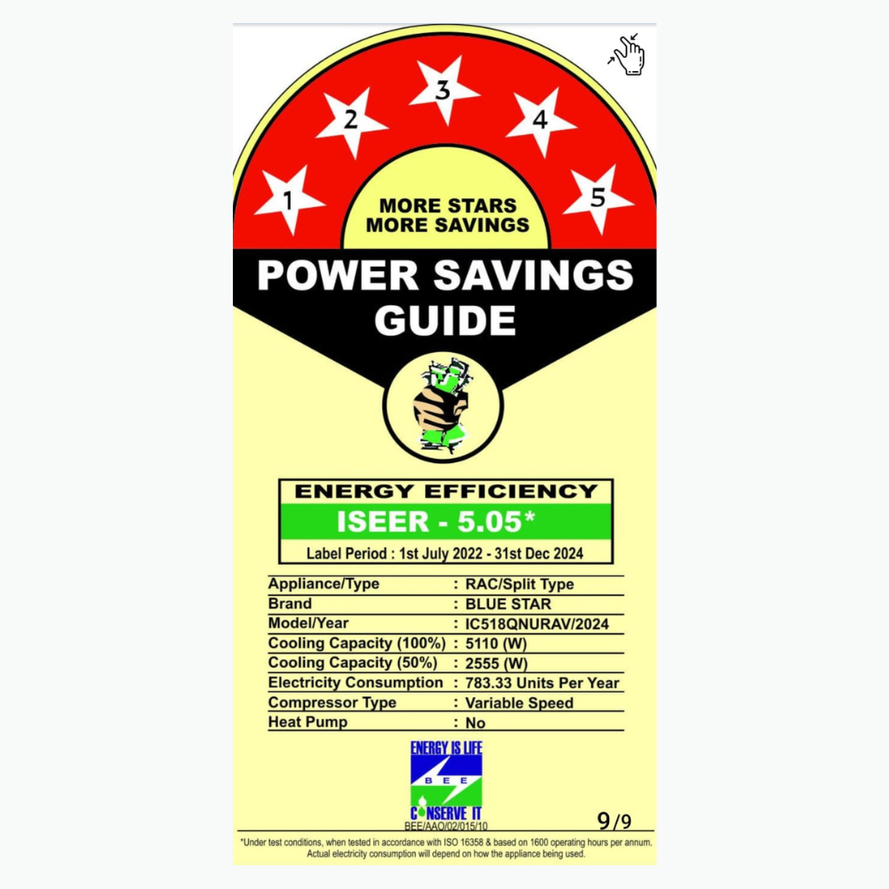 Efficient cooling with Blue Star IC518QNURAV Inverter Split AC-1.5 Ton 5 Star