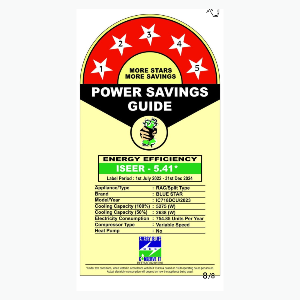 Blue Star IC718DCU 1.5-ton AC for efficient cooling and energy savings.