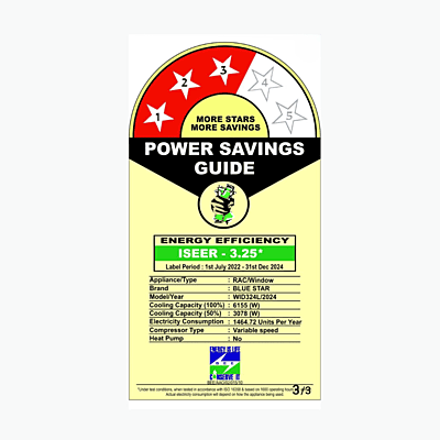 Energy-efficient cooling with Blue Star Inverter Window AC-WIE324L 2 Ton 3 Star
