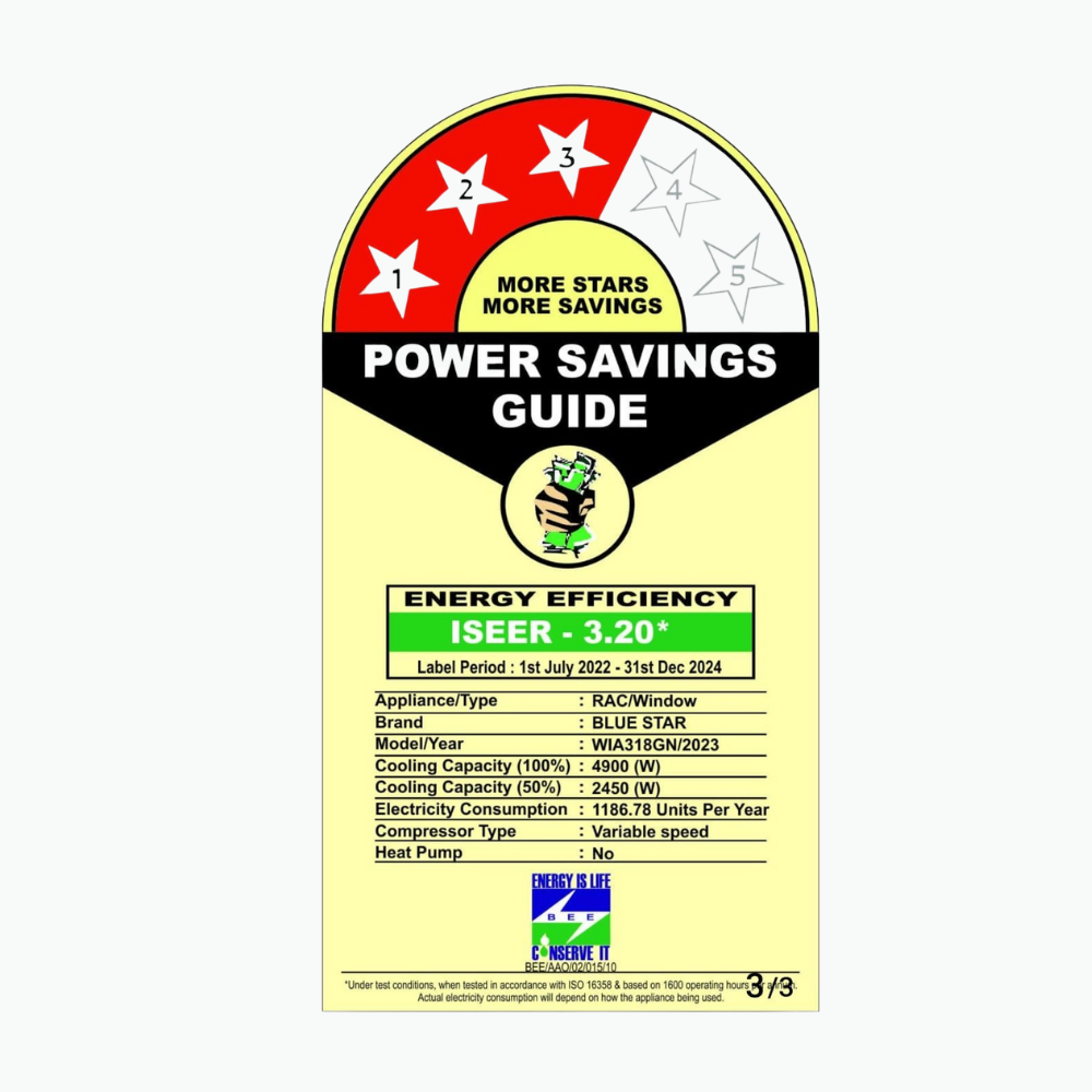 Energy-efficient cooling with Blue Star Inverter Window AC-WIA318GN 1.5 Ton 3 Star Energy-efficient cooling with Blue Star Inverter Window AC-WIA318GN 1.5 Ton 3 Star