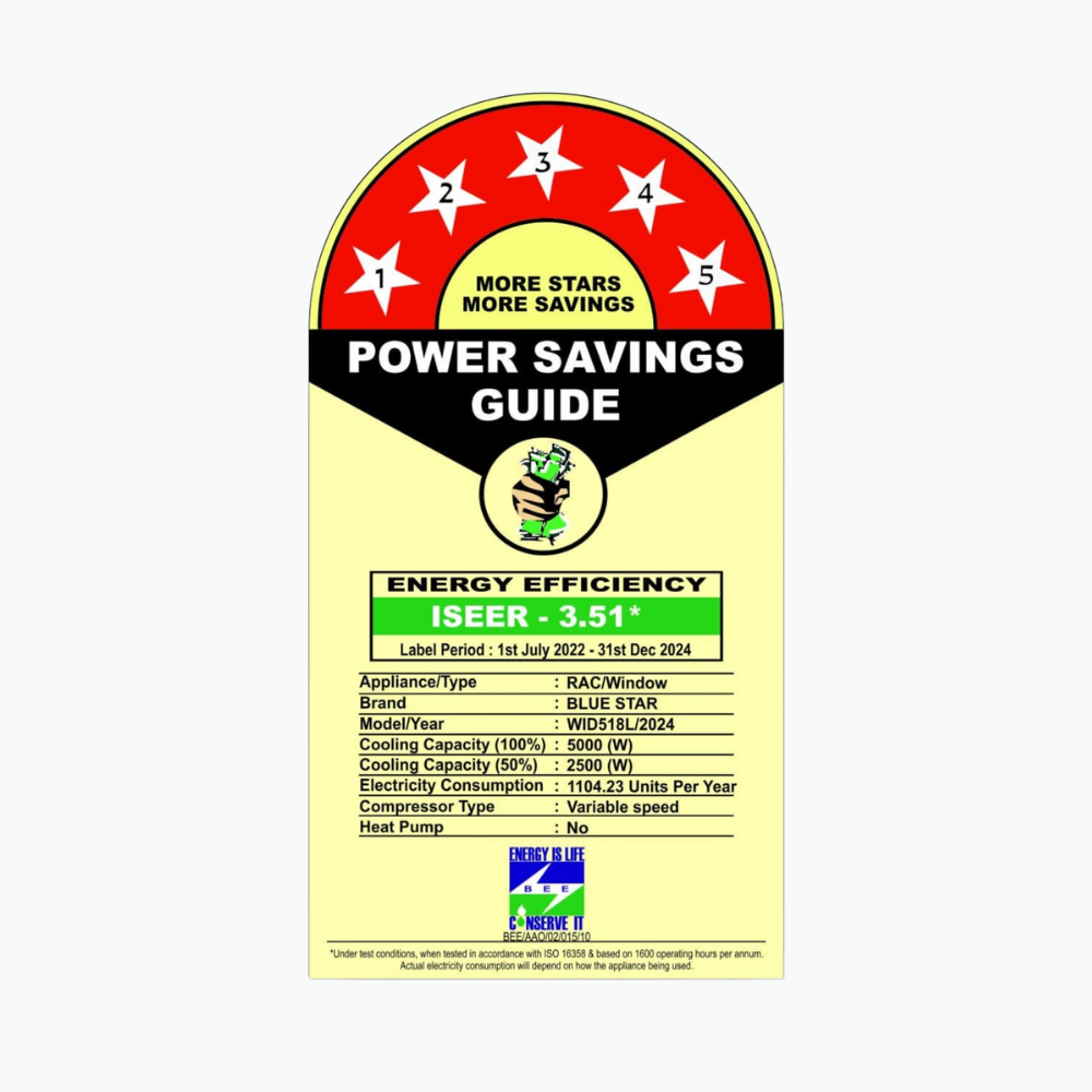 Energy-efficient cooling with Blue Star Inverter Window AC-WID518L 1.5 Ton 5 Star