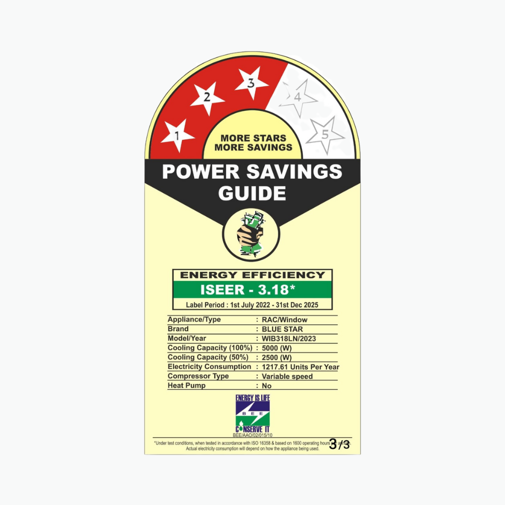 Energy Efficient with Blue Star Inverter Window AC-WIB318LN 1.5 Ton 3 Star