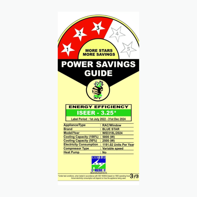 Energy-efficient cooling with Blue Star Inverter Window AC-WIE318L 1.5 Ton 3 Star