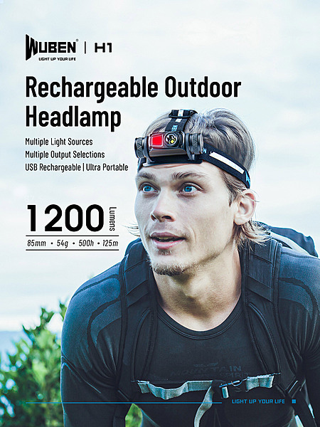 WUBEN H1 LED Headlamp Super Bright 1200 Lumens 18650 Battery