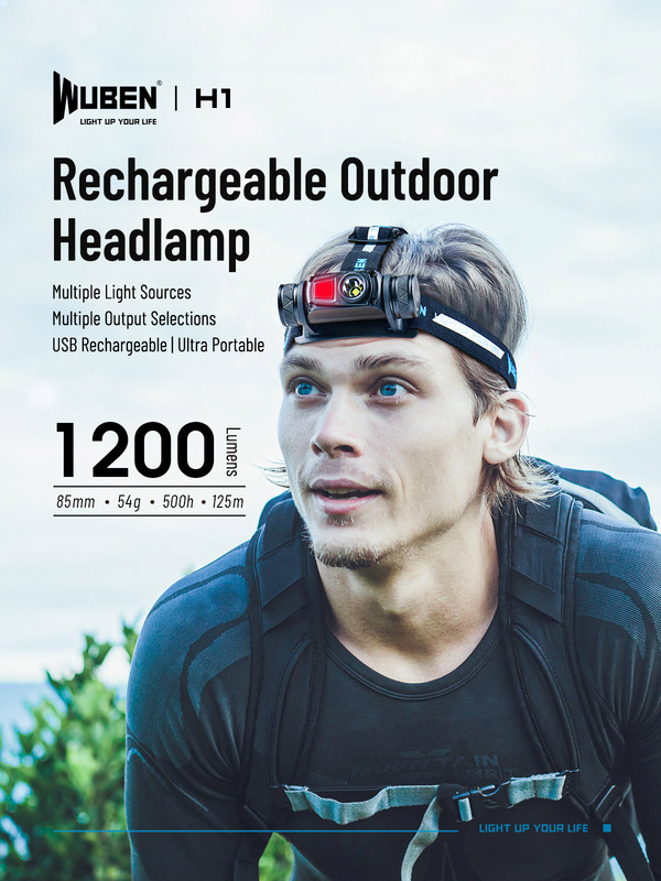 WUBEN H1 LED Headlamp Super Bright 1200 Lumens 18650 Battery