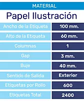 ML ETI.AUT. SIN IMP. 100x60 ILU A-118 1B. Rx600