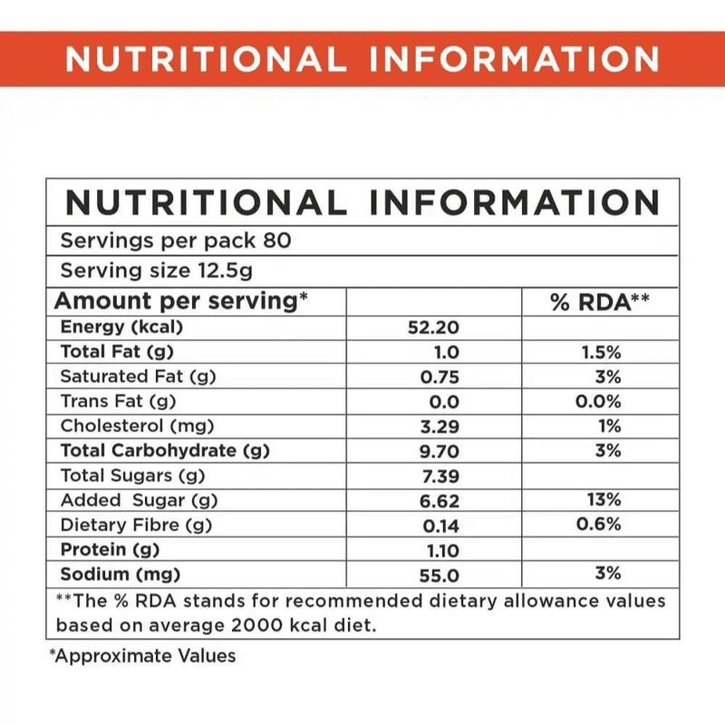 Amazon 3 in 1 Instant Tea Masala Plus Premix-1000gm-Tea Masala Plus Flavour