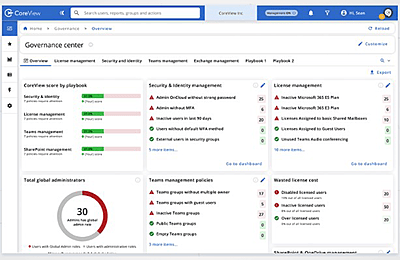 CoreView Suite License Subscription with 1 year 200 Mail Box CoreView Suite License Subscription with 1 year 200 Mail Box