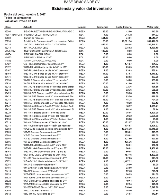 Existencia Con Precios De Lista Existencia Con Precios De Lista