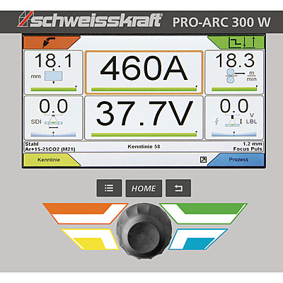 SCHWEISSKRAFT PRO-PULS 400 WS (Profi trolley, control panel on top) – Mig/Mag Impulse Welder