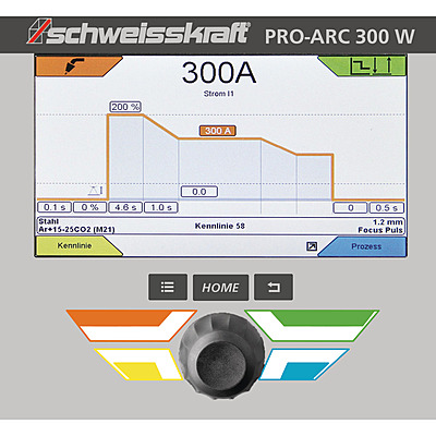 SCHWEISSKRAFT PRO-PULS 400 WS (Profi trolley, control panel on top) – Mig/Mag Impulse Welder
