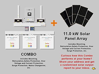 8.0 kW SUNSYNK Hybrid - FREEDOM WON Combo, c/w 3x 5.0 kWh Lithium Batteries