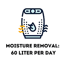 White Westinghouse Automatic Dehumidifiers silver Machine