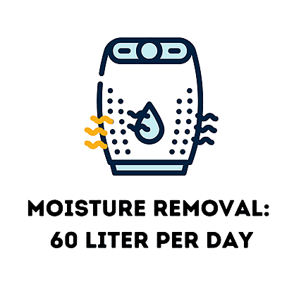 White Westinghouse 60 liter Industrial Dehumidifiers Machine-WDE60P