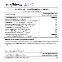 Exam Glove McKesson Confiderm® 3.0 NonSterile Nitrile Standard Cuff Length Textured Fingertips Blue Not Rated