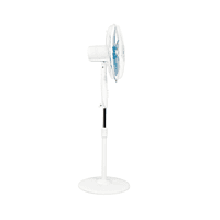 Usha Pedestal Pentacool Fans-PF PENTACOOL-400mm Usha Pedestal Pentacool Fans-PF PENTACOOL-400mm