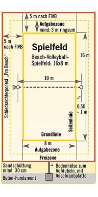 Ground Socket for 83-mm Beach Volleyball Posts Ground Socket for 83-mm Beach Volleyball Posts