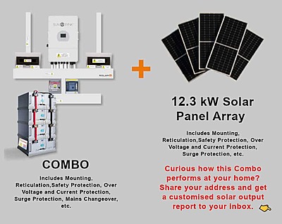 12.0 kW SUNSYNK 3-Phase Hybrid - FREEDOM WON Combo, c/w 4x 5.0 kWh Lithium Batteries