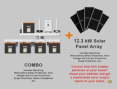 12.0 kW SUNSYNK 3-Phase Hybrid - REVOV Combo, c/w 5x 5.12 kWh Lithium Batteries