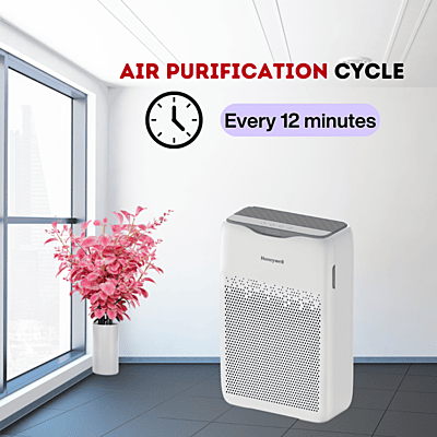 The 3D airflow design of the Honeywell HEPA Air Purifier circulating clean air throughout a room.