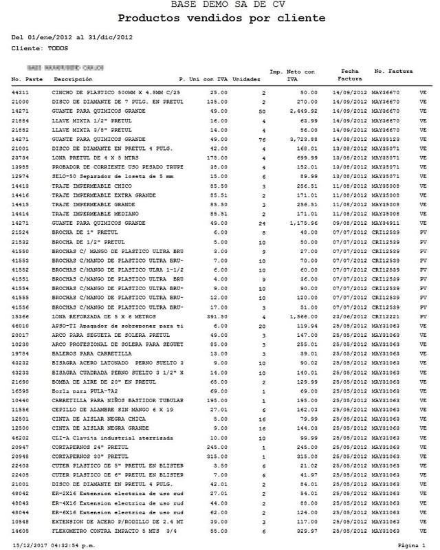 Ventas Por Artículo Con Ieps Pv Solo Facturas Ventas Por Artículo Con Ieps Pv Solo Facturas