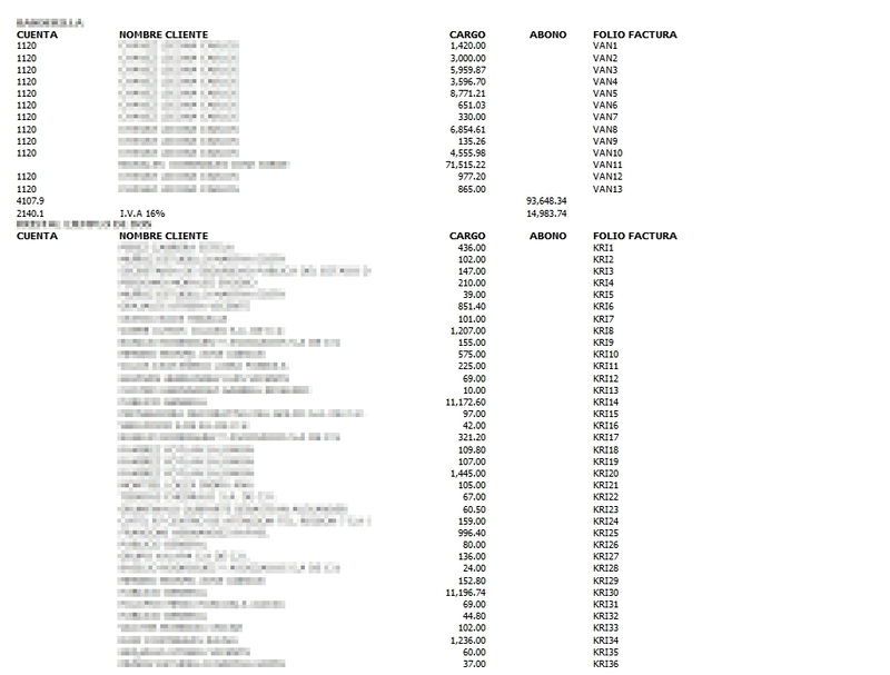 Diario De Ventas Y Pv En Pólizas Diario De Ventas Y Pv En Pólizas