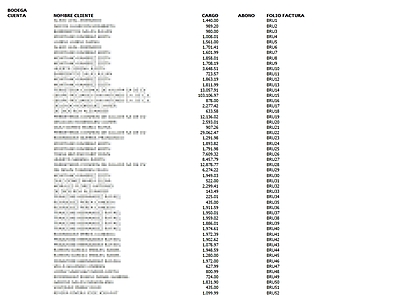 Diario De Ventas Y Pv En Pólizas Diario De Ventas Y Pv En Pólizas